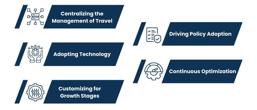 How a Travel Manager Helps with Scalability